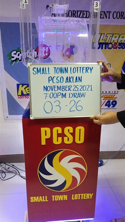 stl aklan result today|STL Kalibo Aklan Result .